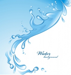 Water splash vector image