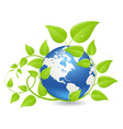 Environment concept vector image