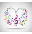 Music background vector image