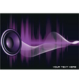 Concert poster vector image