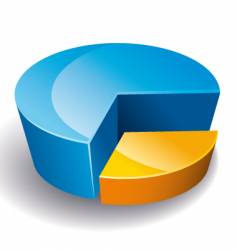 Chart pie vector image