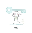 Key vector image