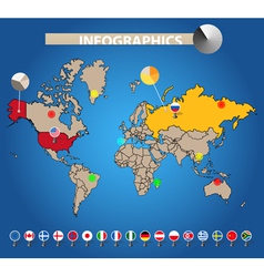 Color earth map with flags of different countries vector image
