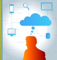 Cloud computing concept vector image