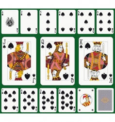 Spade suit vector image