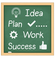 Diagram of Success Diagram of Success vector image