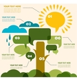 Infographic of eco meadow with sun and tree made Infographic of eco meadow with sun and tree made vector image
