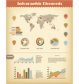 Infographic elements vector image