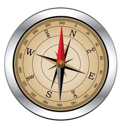 Compass vector image