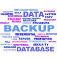 Word cloud backup vector image