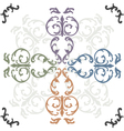 Floral vintage frame vector image