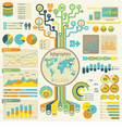 Infographics set communication technology vector image