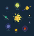 Solar system vector image