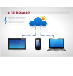Cloud Technology Presentation Diagram Template vector image