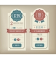 Price table vector image