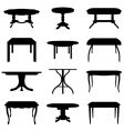 Tables set vector image