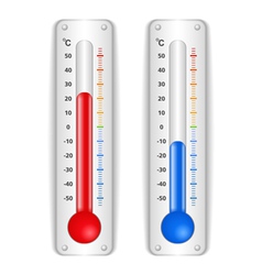 Thermometers vector image