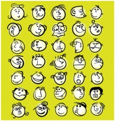 Emotion faces vector image