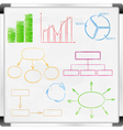 Graphs and diagrams on whiteboard vector image