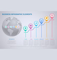 Modern business globalization infographic Modern business globalization infographic vector image