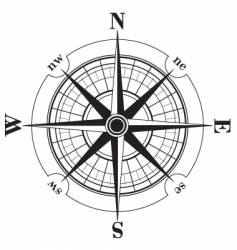 Compass rose vector image
