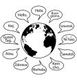 Hello speech bubbles vector image