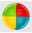 Concept of colorful circular banners with arrows vector image
