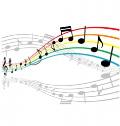 Musical background vector image