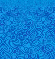Wave background vector image