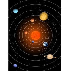 Solar system vector image