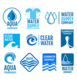 Fresh water logos and labels set with aqua vector image