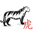Tiger vector image