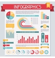 Infographics elements collection Set 1 vector image