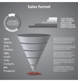 Sales funnel Template for your business Sales funnel Template for your business vector image