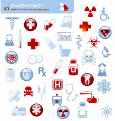 Medical icons vector image