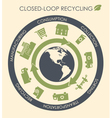 Closed-loop recycling Closed-loop recycling vector image
