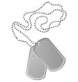Identitytags vector image
