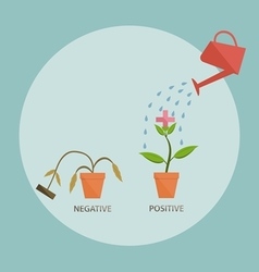 Water the positive sprout positive thinking concep vector image