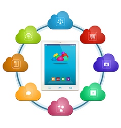 Cloud computing services vector image