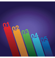 Numbers vector image
