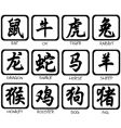 Chinese zodiac vector image