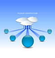 Cloud Computing vector image