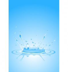 Water splash vector image