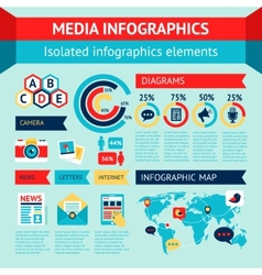 Media infographics set vector image