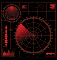 Digital radar screen with globe vector image
