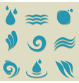 Water an icon vector image